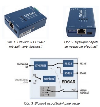 Obr. 1, 2 a 3 (jpg)